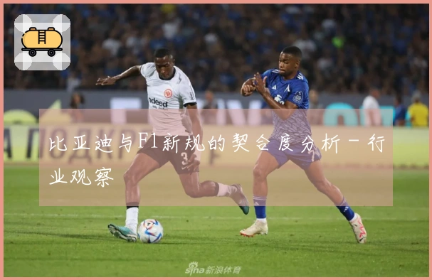 比亚迪与F1新规的契合度分析 - 行业观察